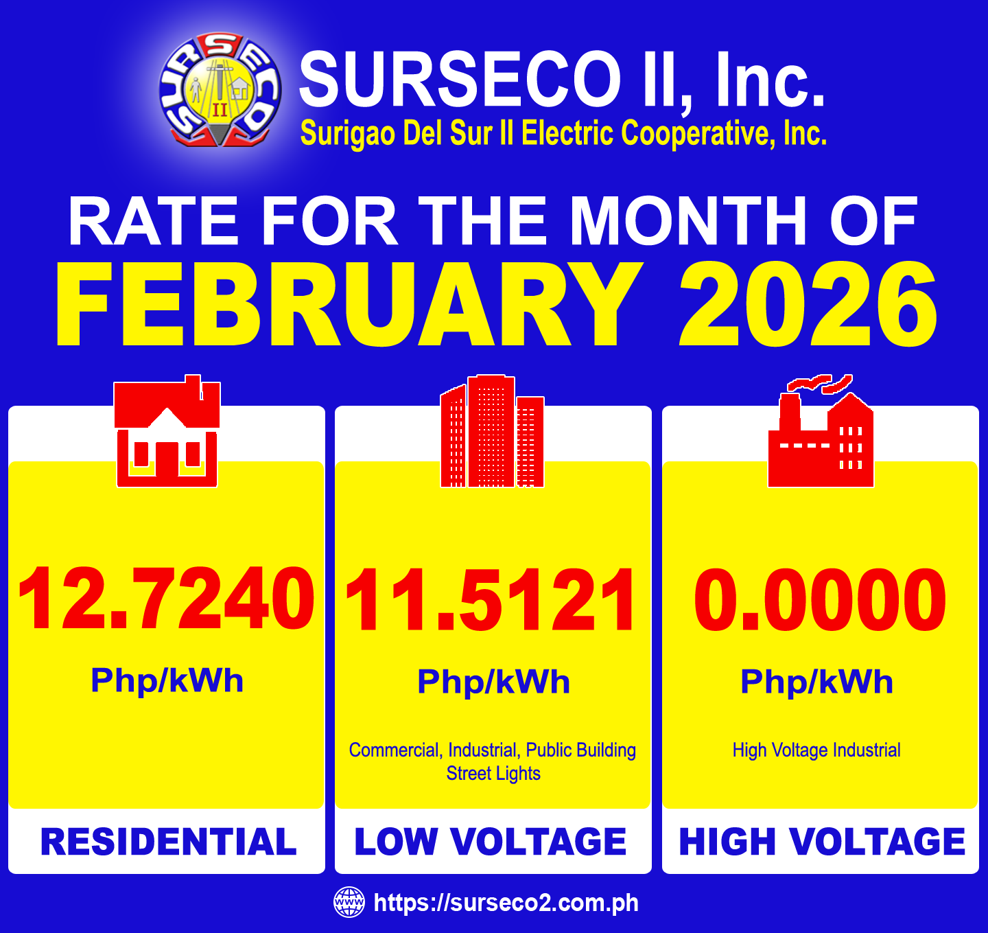 Rates for February 2026